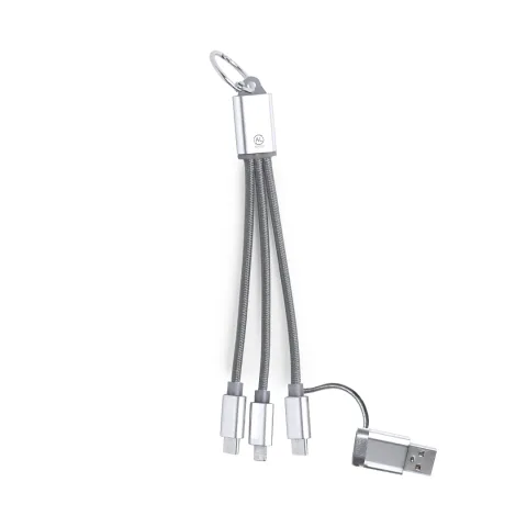 Bikoc